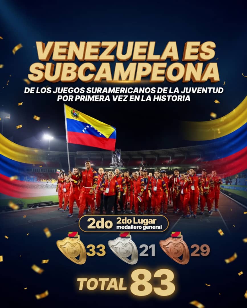 DELEGACIÓN VENEZOLANA SE ALZA CON EL SUBCAMPEONATO EN LOS IV JUEGOS SURAMERICANOS DE LA JUVENTUD PANAMÁ 2026